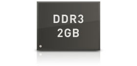 DDR32GB
