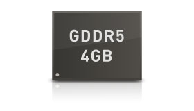 GDDR54GB