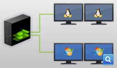 Purevideo HDテクノロジ