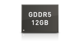 fig_gddr5_12gb