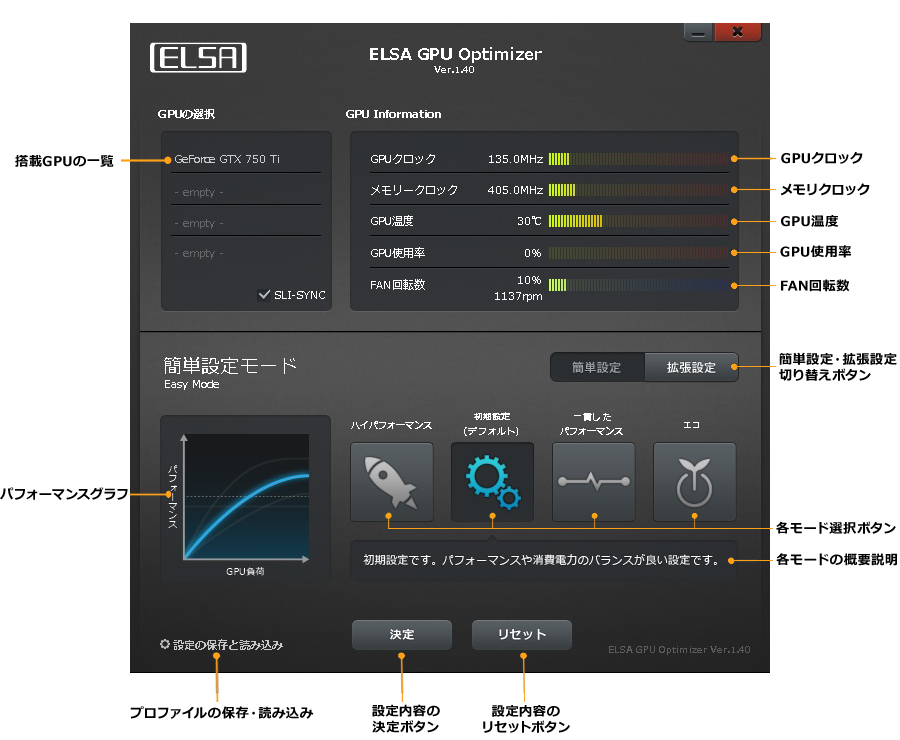 ELSA GPU Optimizer 株式会社 エルザ ジャパン