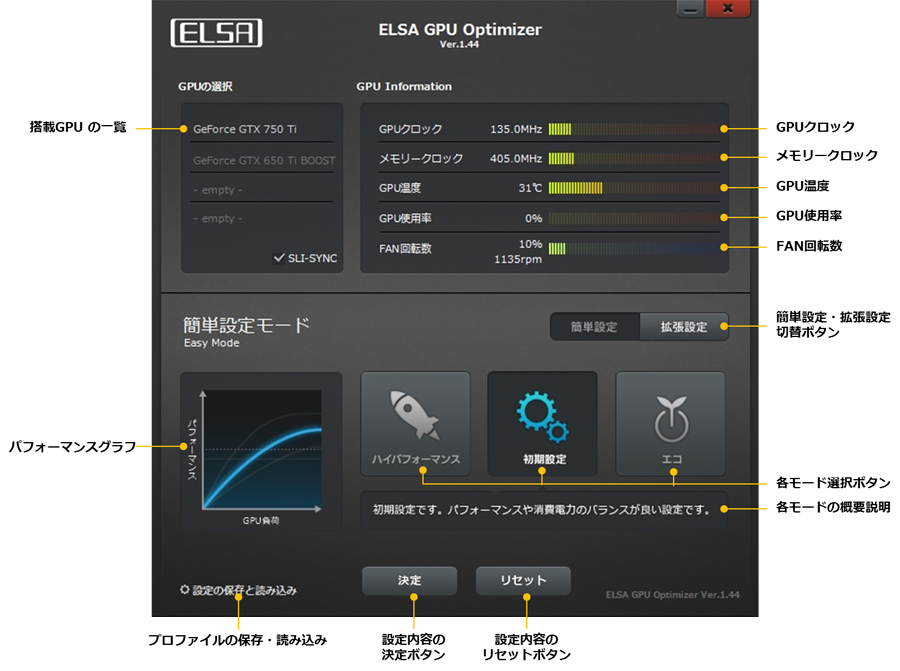ELSA GPU Optimizer 株式会社 エルザ ジャパン