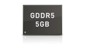 fig_gddr5_5gb