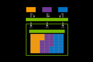 tesla_v100_programmability
