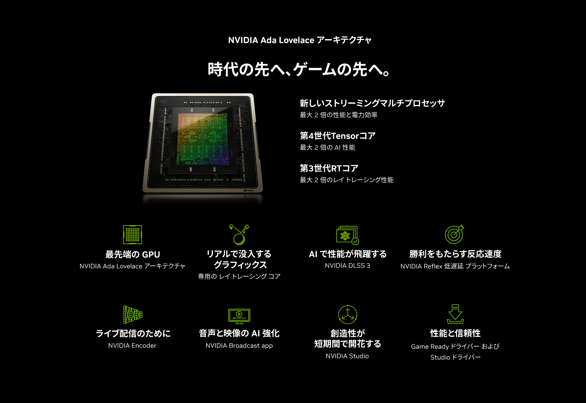 NVIDIA Ada Lovelace アーキテクチャ / 時代の先へ、ゲームの先へ。