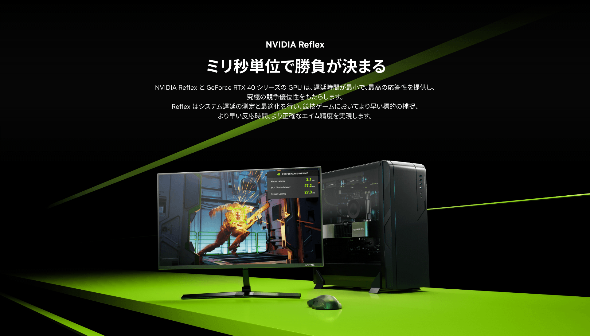 ミリ秒単位で勝負が決まる / NVIDIA Reflex と GeForce RTX 40 シリーズの GPU は、遅延時間が最小で、最高の応答性を提供し、
究極の競争優位性をもたらします。Reflex はシステム遅延の測定と最適化を行い、競技ゲームにおいてより早い標的の捕捉、より早い反応時間、より正確なエイム精度を実現します。