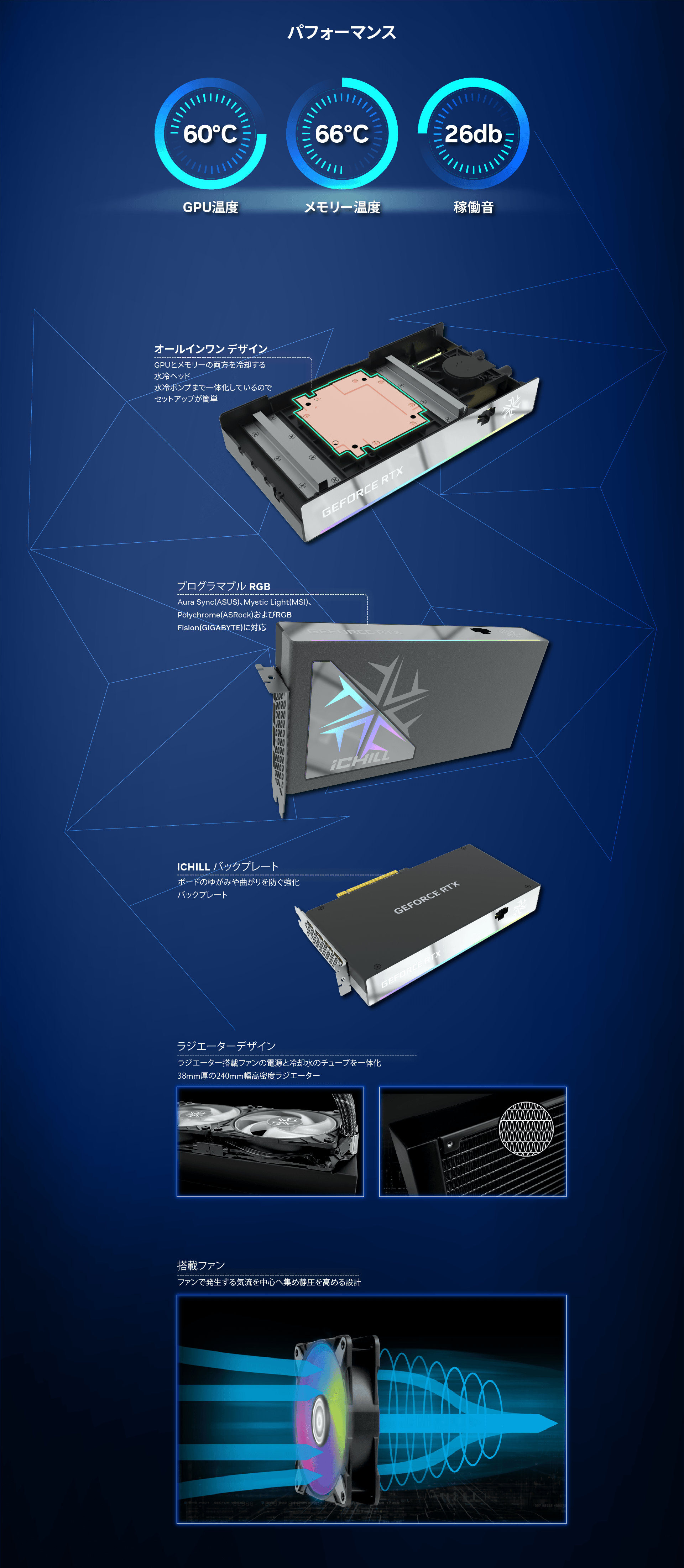 製品特徴