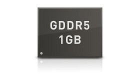 GDDR51GB