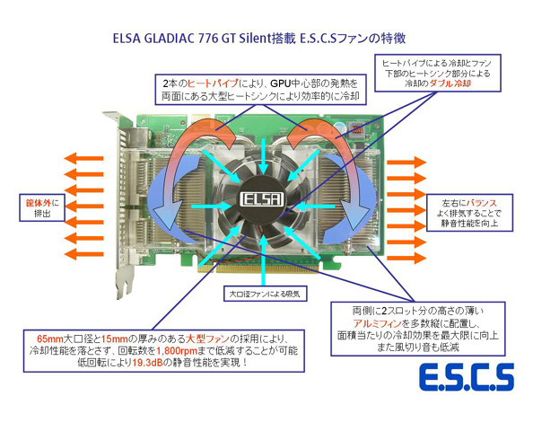 phto:776 GT FANrg摜1