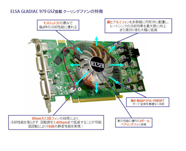 phto:979 GT FANrg摜1