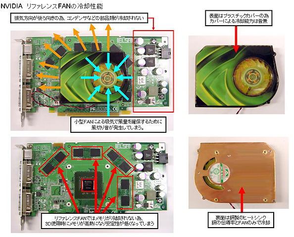 phto:979 GT2 FANrg摜1