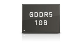 GDDR5メモリを1GB搭載