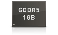 GDDR5メモリを1GB搭載