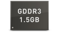 高速大容量GDDR3メモリ 1536MB搭載