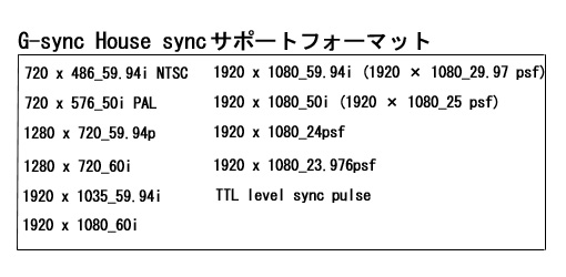 図:G-sync House sync サポートフォーマット