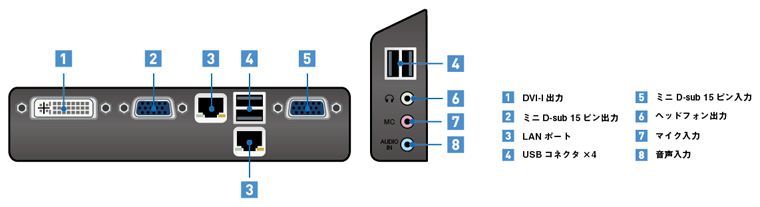 SyncMaster NC240 RlN^zu