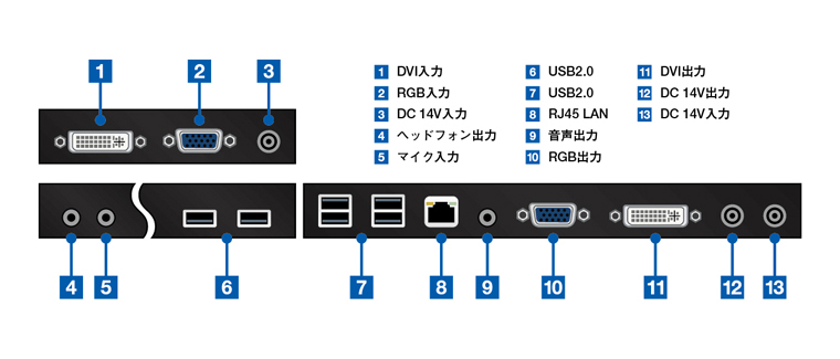 SyncMaster NC190 RlN^zu