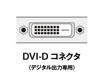 dvi-d_connector