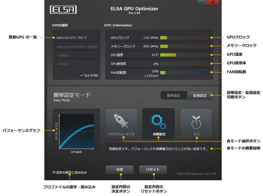 Elsa Gpu Optimizer 株式会社 エルザ ジャパン