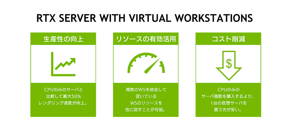 NVIDIA RTX Server - 株式会社 エルザ ジャパン