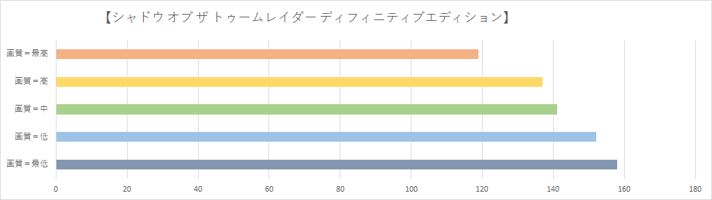 どこかをクリックするとウィンドウを閉じます