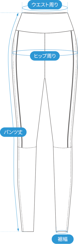 パンツサイズ計測箇所