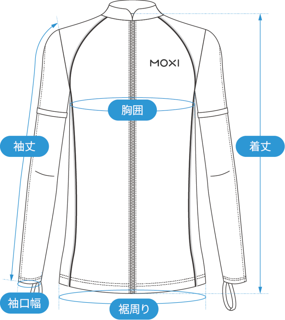 サイズ計測箇所