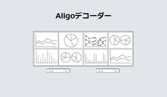 Aligoイメージ