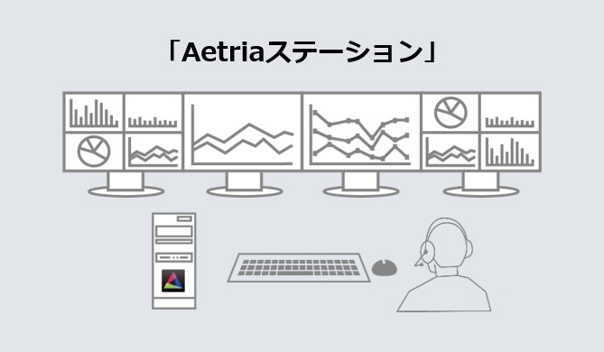 Aetriaステーション