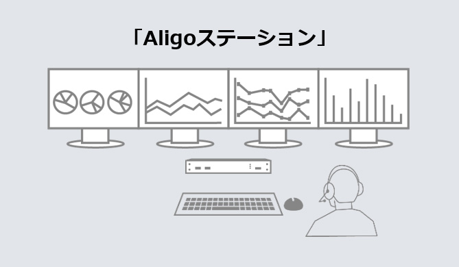 Aligoステーション
