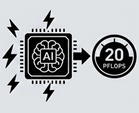AI Performance